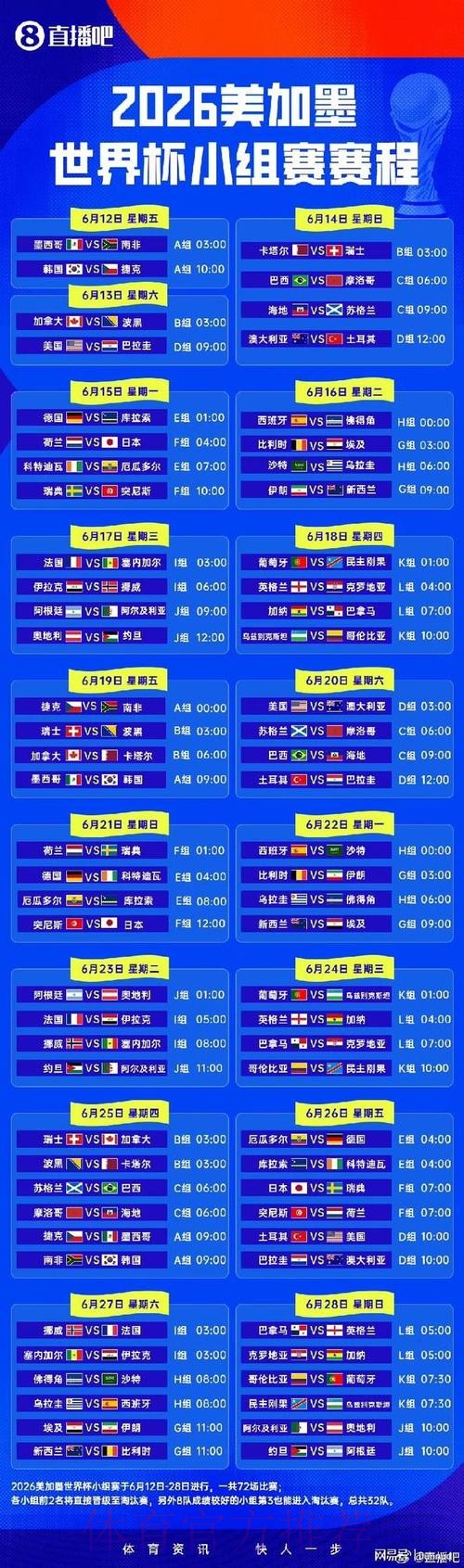 2026世界杯小组赛赛程官方发布实时赛程免费观看 2026世界杯小组赛赛程官方发布实时赛程免费观看