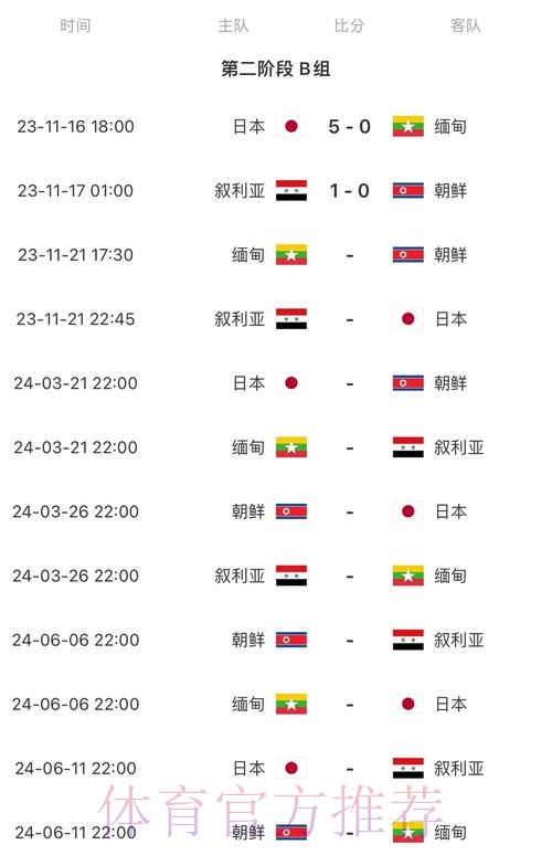 2026世界杯比赛时间官方发布赛事详情怎么查 2026世界杯比赛时间官方发布赛事详情怎么查