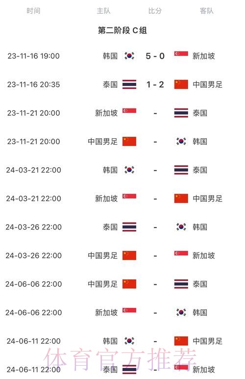 2026世界杯比赛时间官方发布赛事详情怎么查 2026世界杯比赛时间官方发布赛事详情怎么查