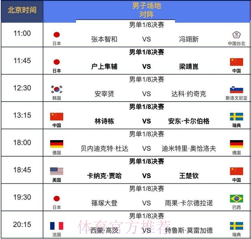 2026世界杯赛程一览比赛时间表直播平台