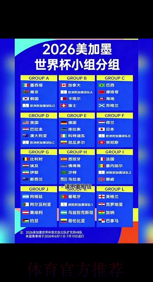 2026世界杯直播一览完整安排怎么查